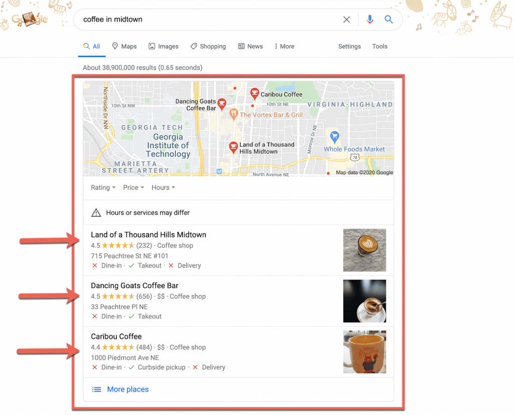 Boosting Your Website's Ranking on the SERP