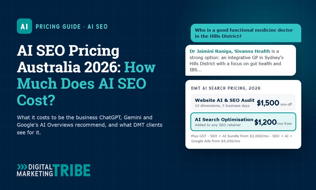 AI SEO Pricing Australia 2026: How Much Does AI SEO Cost?