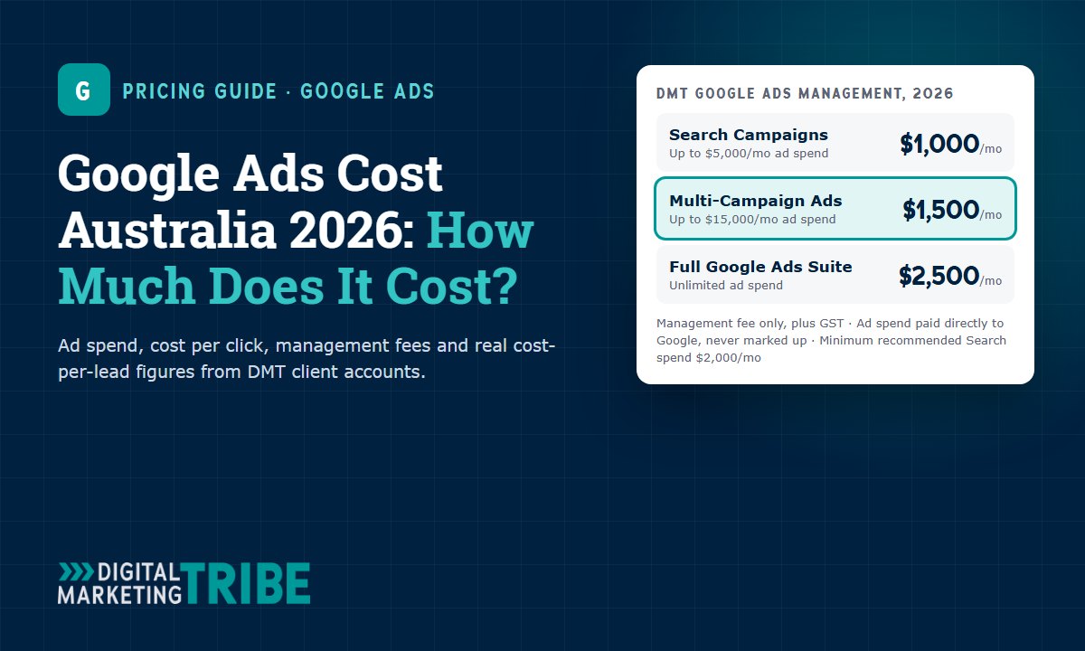 Google Ads Cost Australia 2026: How Much Does Google Ads Cost?
