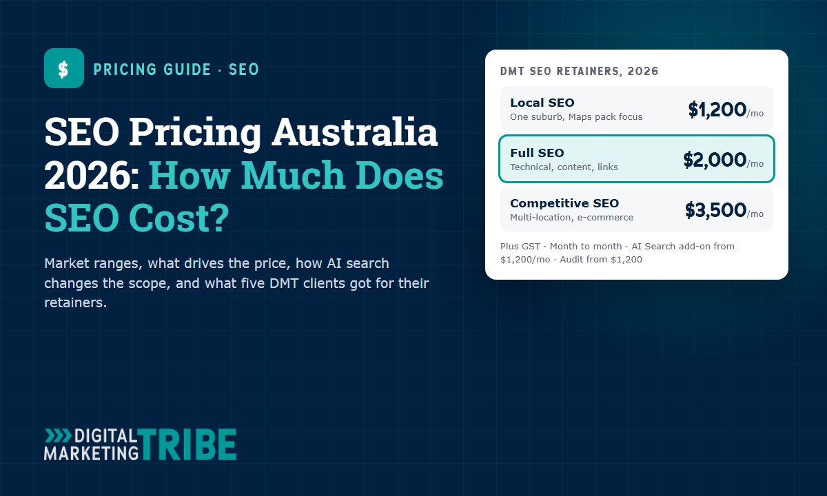 SEO Pricing Australia 2026: How Much Does SEO Cost?